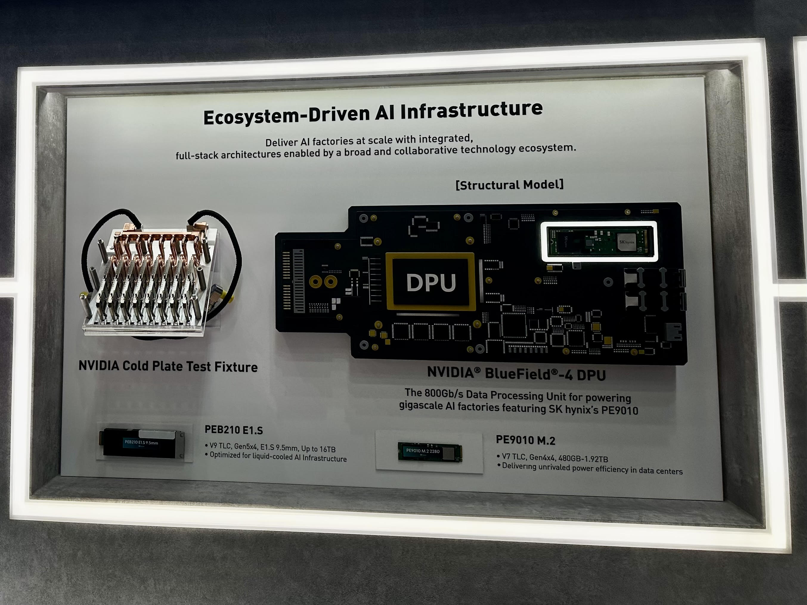SK hynix 於 COMPUTEX 2026 展出應用於 Nvidia BlueField-4 DPU 的 SSD 樣品(PEB210 E1.S 與 PE9010 M.2)。