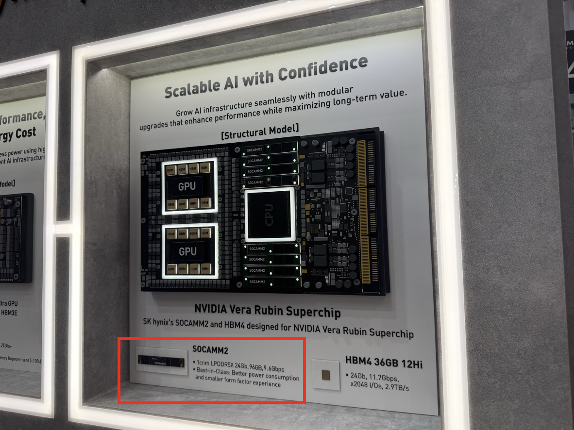 SK hynix 於 COMPUTEX 2026 展出專為 Nvidia Vera Rubin Superchip 設計的 SOCAMM2 樣品