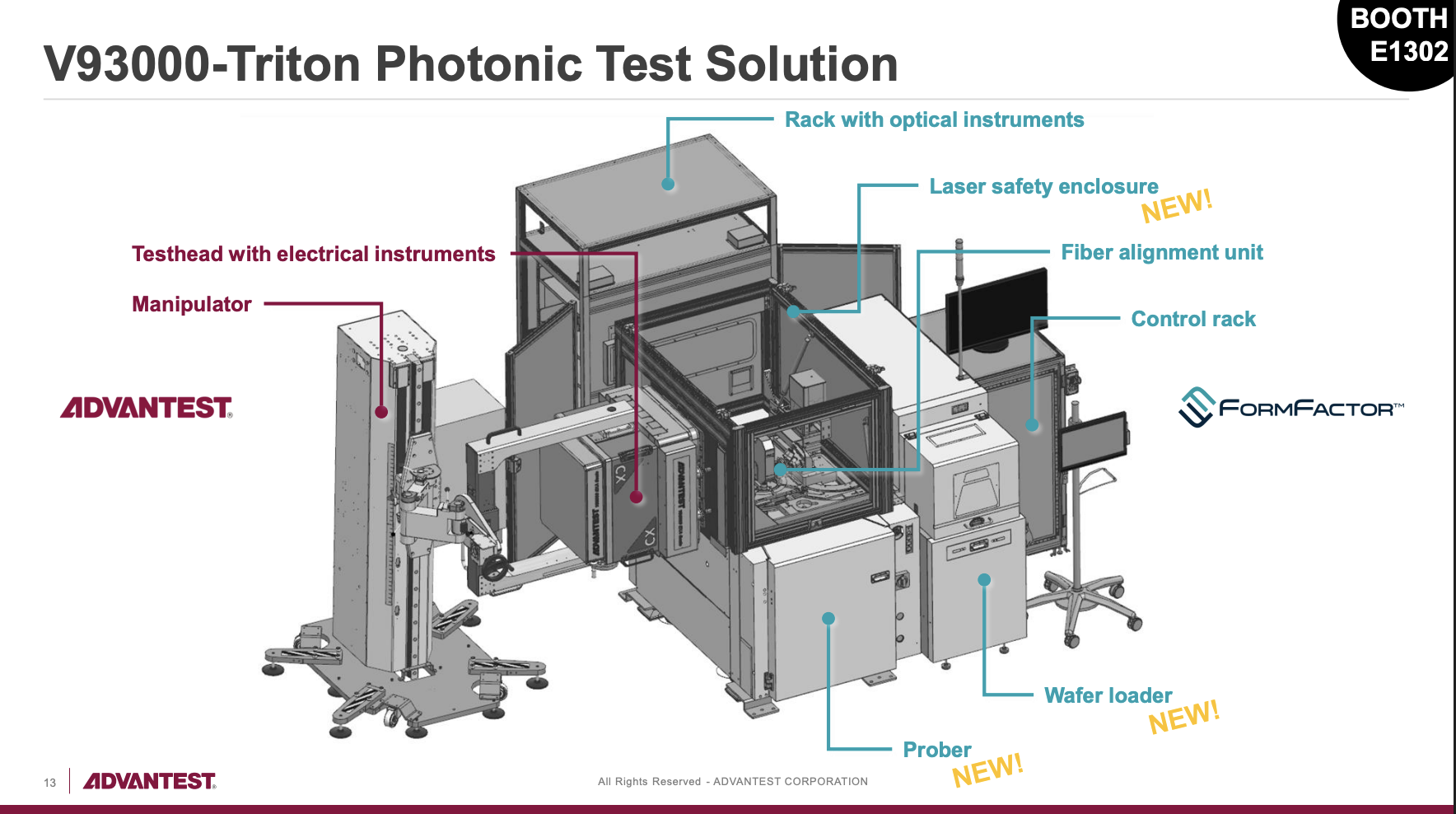 V93000-Triton Photonic Test Solution from Advantest and FormFactor