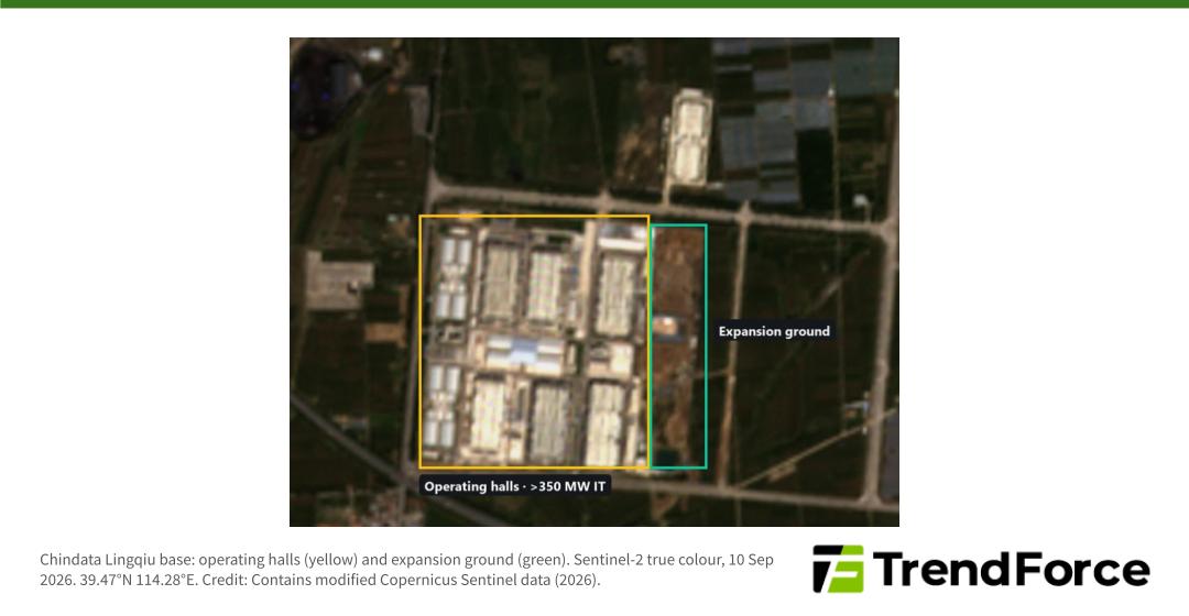 Chindata Lingqiu base: operating halls (yellow) and expansion ground (green). Sentinel-2 true colour, 10 Sep 2026. 39.47°N 114.28°E. By TrendForce