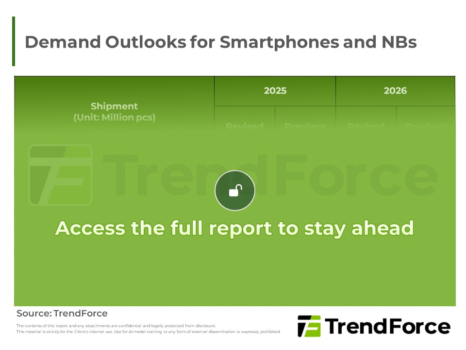 Demand Outlooks for Smartphones and NBs