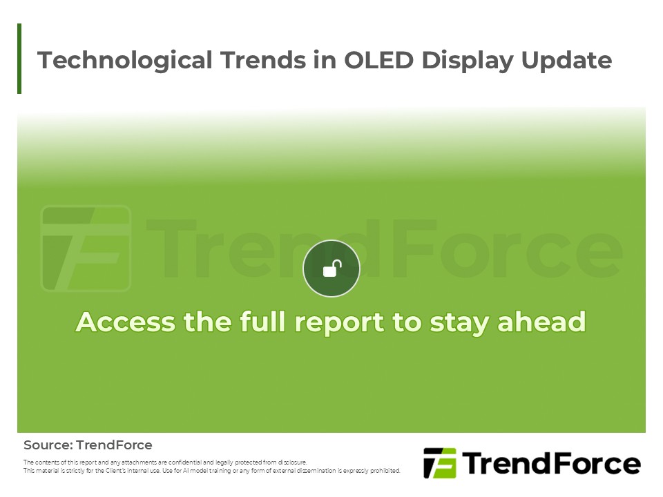 Technological Trends in OLED Display Update