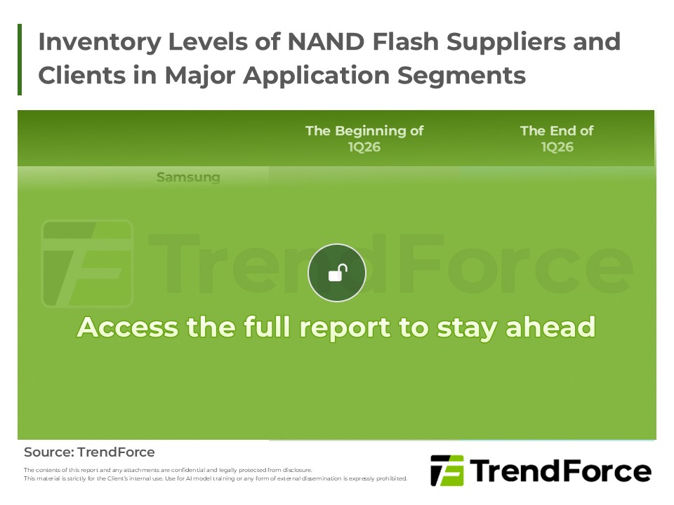 Inventory Levels of NAND Flash Suppliers and Clients in Major Application Segments