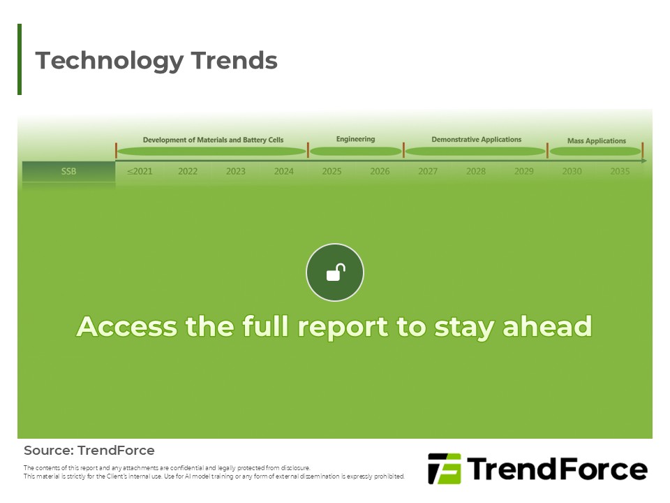 Quarterly Report on Developments in Global SSB Industry_2Q26 | TrendForce