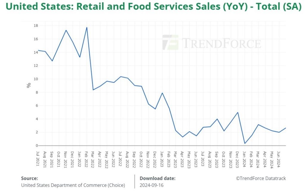 [News] Key Focus This Week: U.S. Monetary Policy — Divergence in Market ...