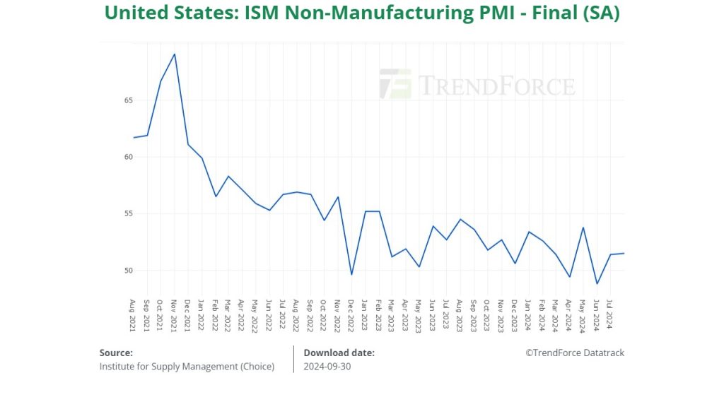 [News] Key Focus This Week: Monitoring for Signs of Deterioration in ...