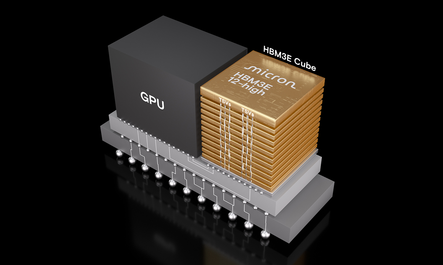 [News] HBM3E Showdown: Samsung Reportedly Aims 8H Mass Supply in April ...