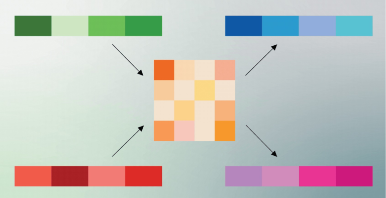 [News] Decoding Google’s TurboQuant: 6x KV Cache Cut—Headwind for ...