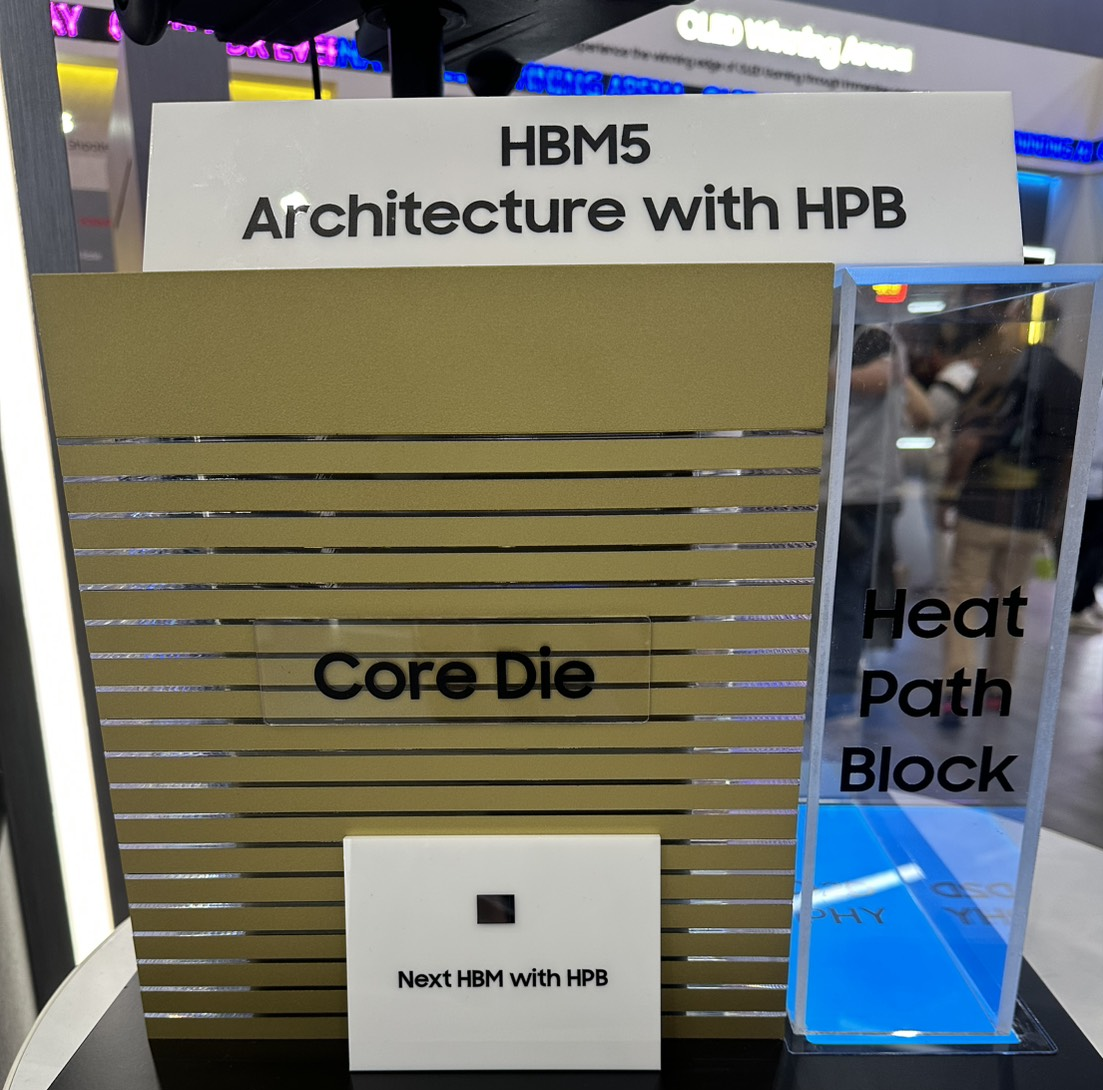 [News] Samsung Unveils HBM5 Model for the First Time at Computex ...